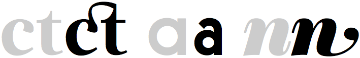 OpenType in action